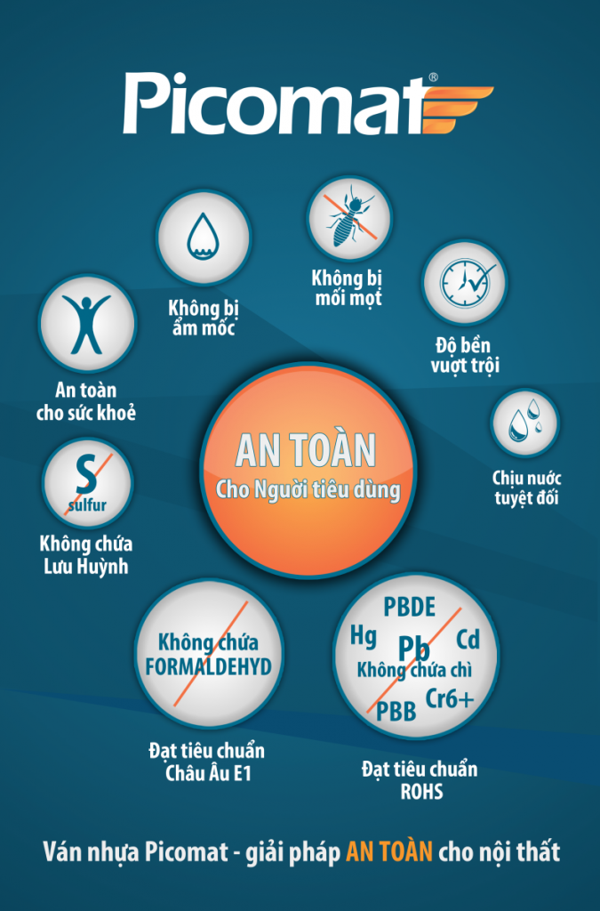 Ưu điểm của cốt nhựa PVC