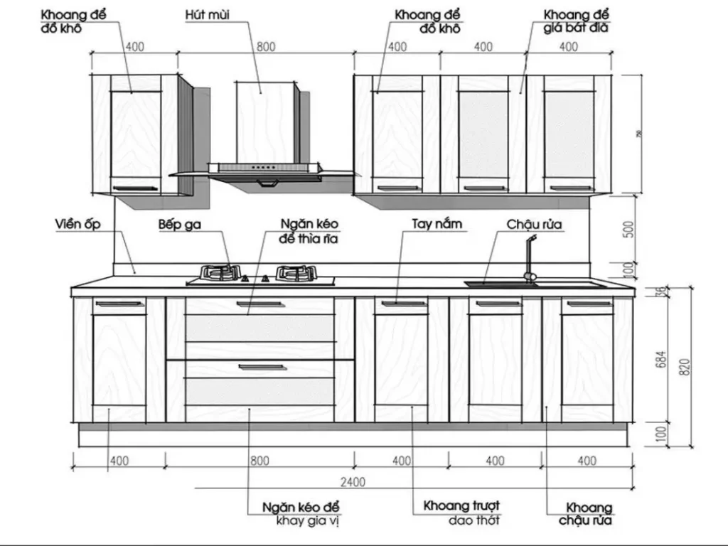 Kích thước tủ bếp tiêu chuẩn