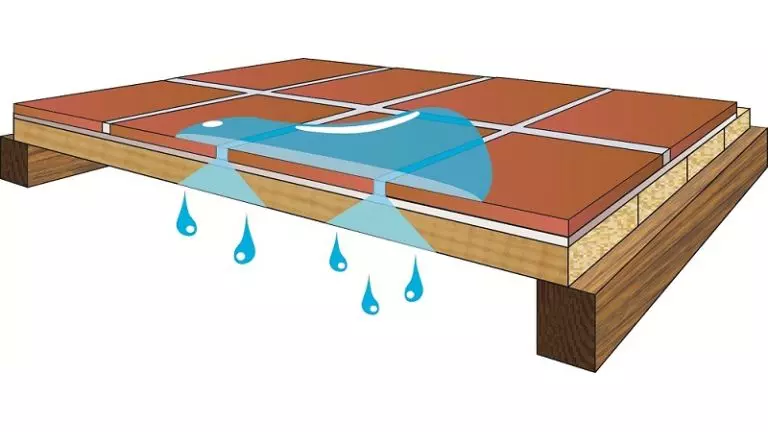 tủ bếp gỗ công nghiệp