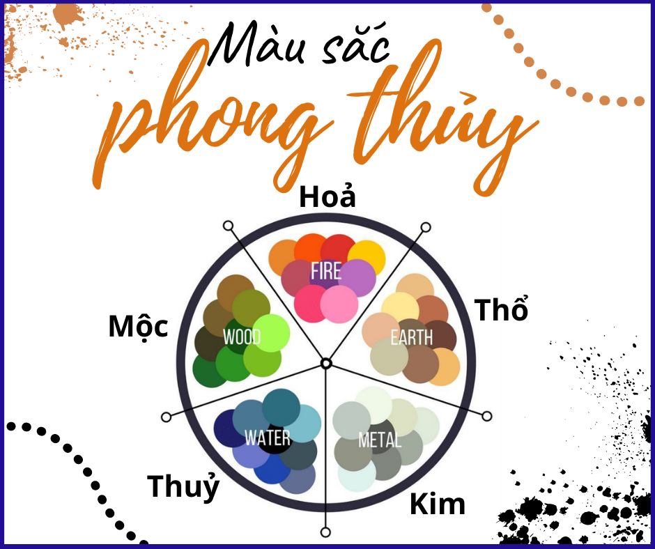 Bảng màu theo phong thủy 