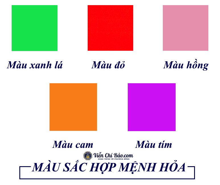 Màu sắc hợp mệnh Hỏa 