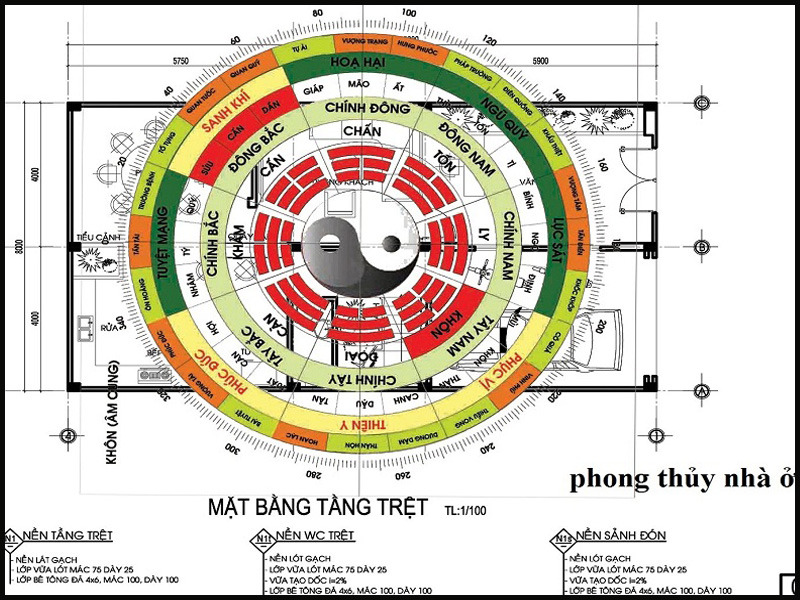 Hình ảnh chi tiết về phong thủy nhà ở 