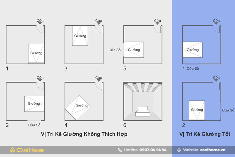 Phòng Ngủ Cho Người Mệnh Thủy