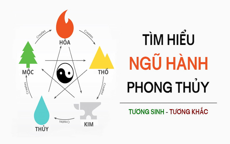 Phòng Ngủ Cho Người Mệnh Kim 